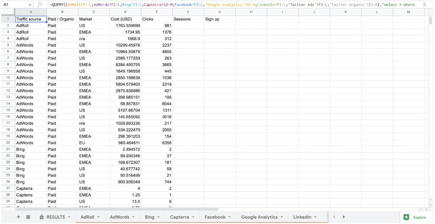 Figure 1 From Transforming Spreadsheet Data Types Using Examples - Best Nature Pictures in HD